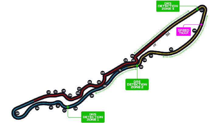 吉达街道赛道